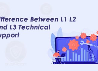 Difference Between L1 L2 And L3 Technical Support - sysvoot