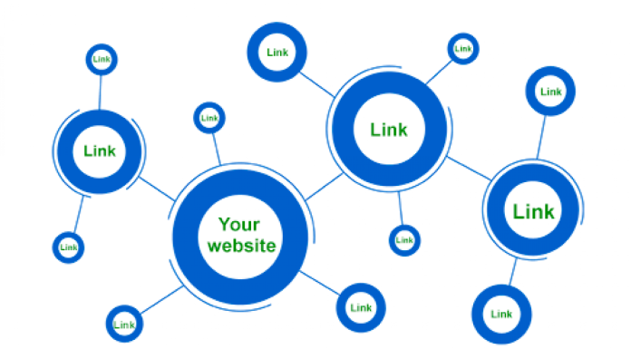Understanding Link Building and Its Benefits
