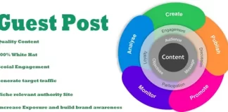 How to Leverage Guest Posting Services to Build Your Brand