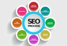 5 Tips for Choosing the Best SEO Services Provider