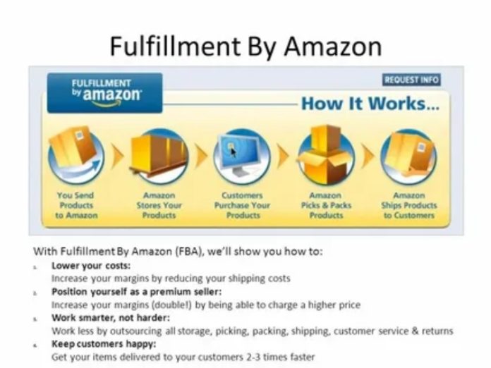 Fulfillment by Amazon Business